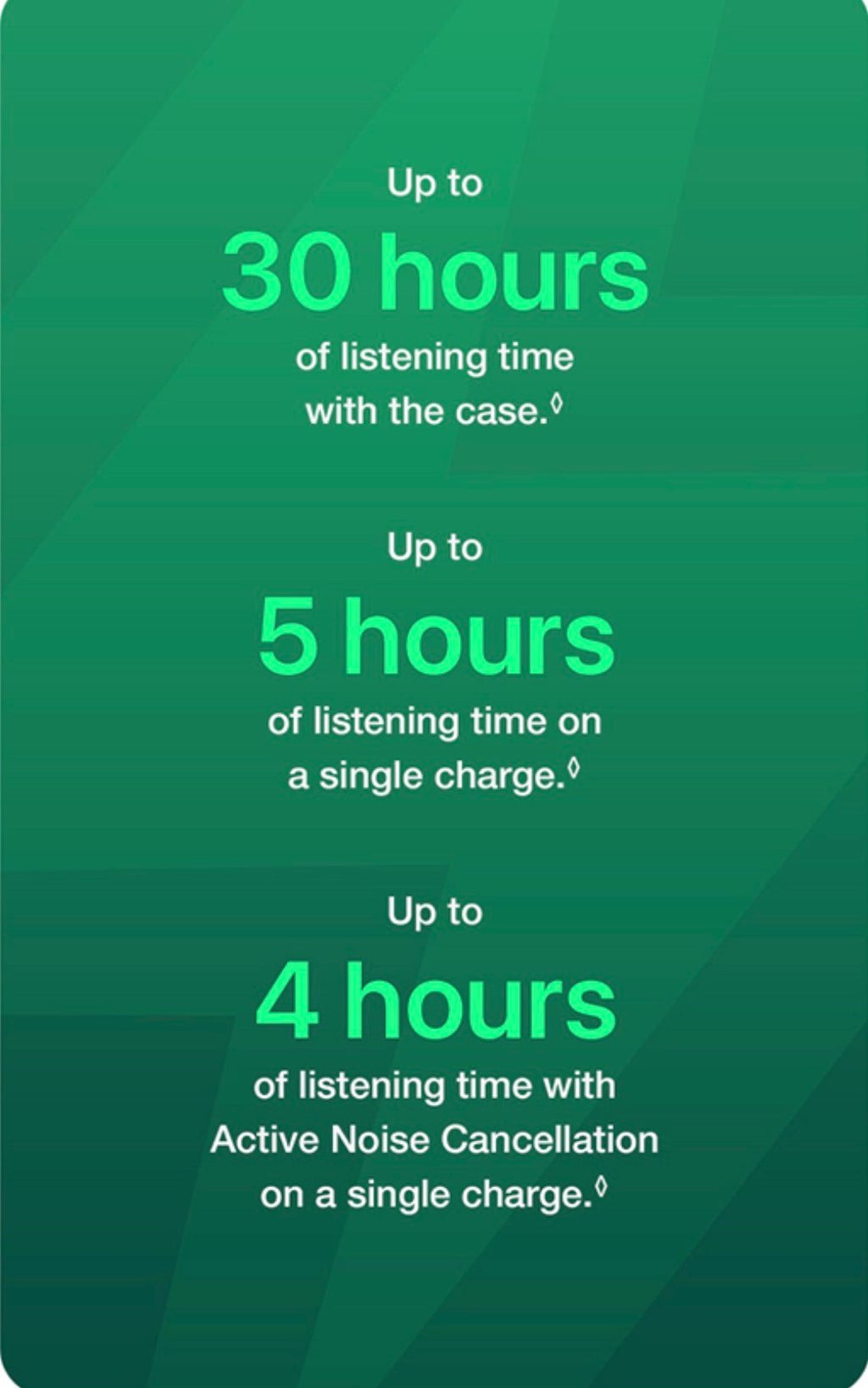 Apple AirPods 4 Wireless Earbuds, Bluetooth Headphones, Personalized Spatial Audio, Sweat and Water Resistant, USB-C Charging Case, H2 Chip, Up to 30 Hours of Battery Life, Effortless Setup for iPhone