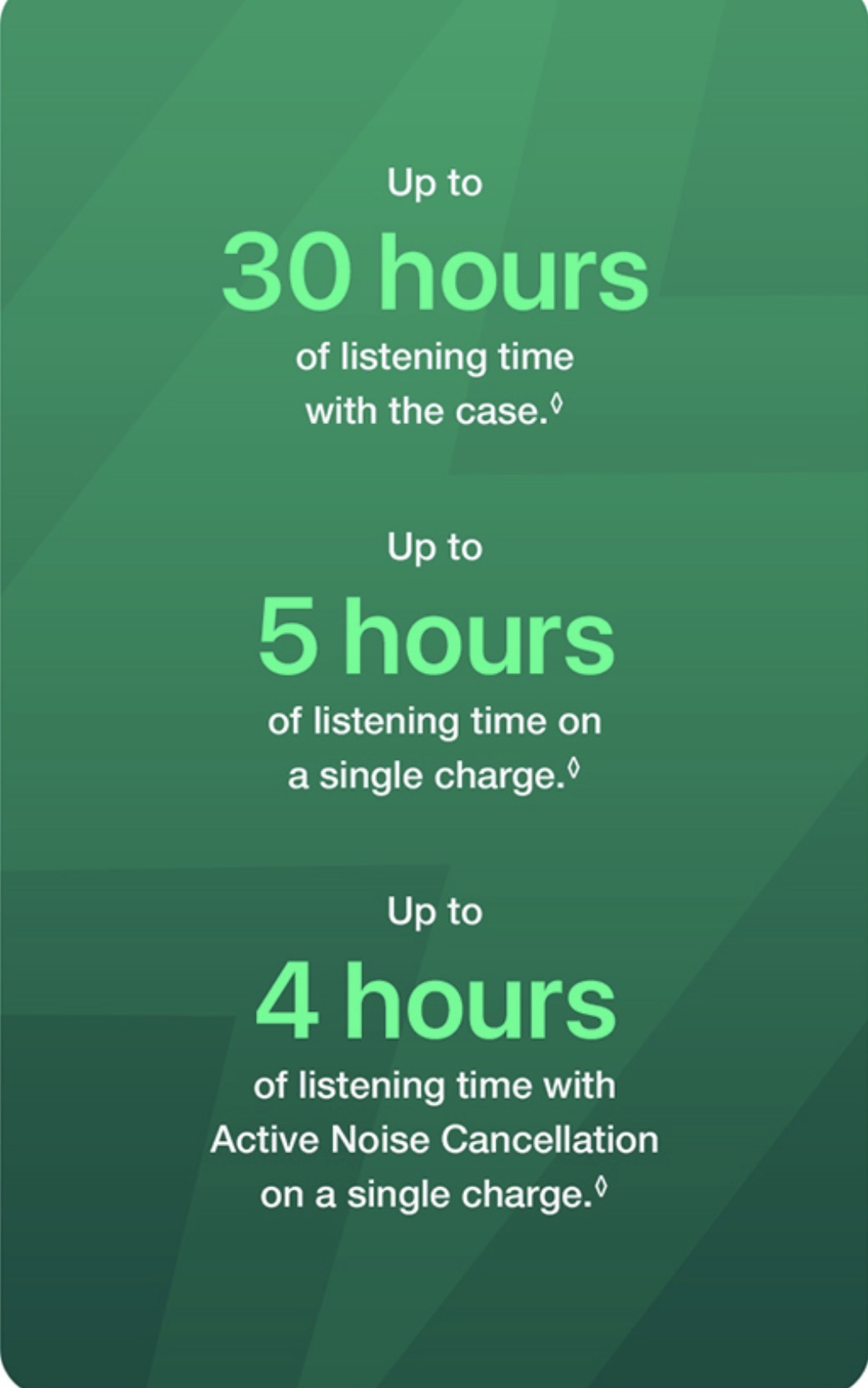 Apple AirPods 4 Wireless Earbuds, Bluetooth Headphones, Personalized Spatial Audio, Sweat and Water Resistant, USB-C Charging Case, H2 Chip, Up to 30 Hours of Battery Life, Effortless Setup for iPhone
